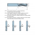 Fréza spirálová hrubovací SK 10x100/52  d=10mm, Z=3, PPH - CNC